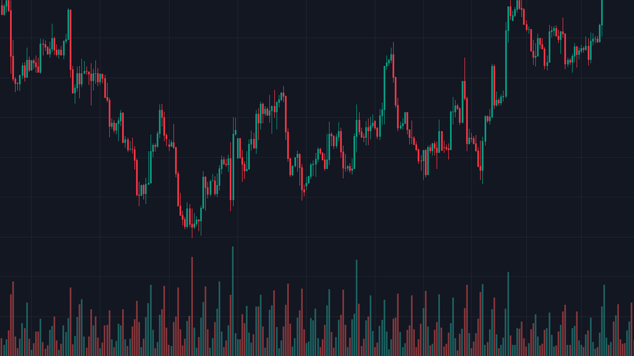 Volume Indicator